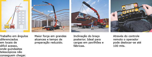 guindaste pk 100002